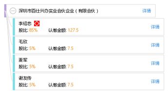 深圳市百仕兴办实业合伙企业（有限合伙） 实业投资的战略布局与实践