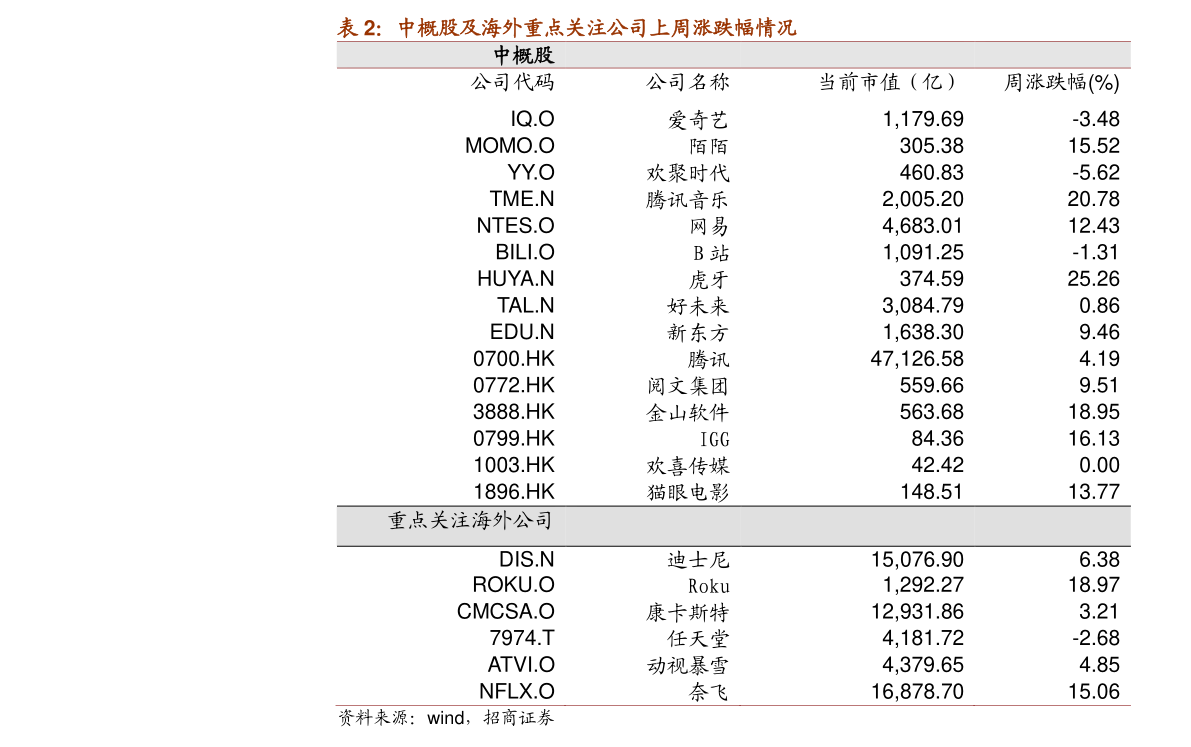 解读200055（900948）投资兴办实业的战略布局与市场影响